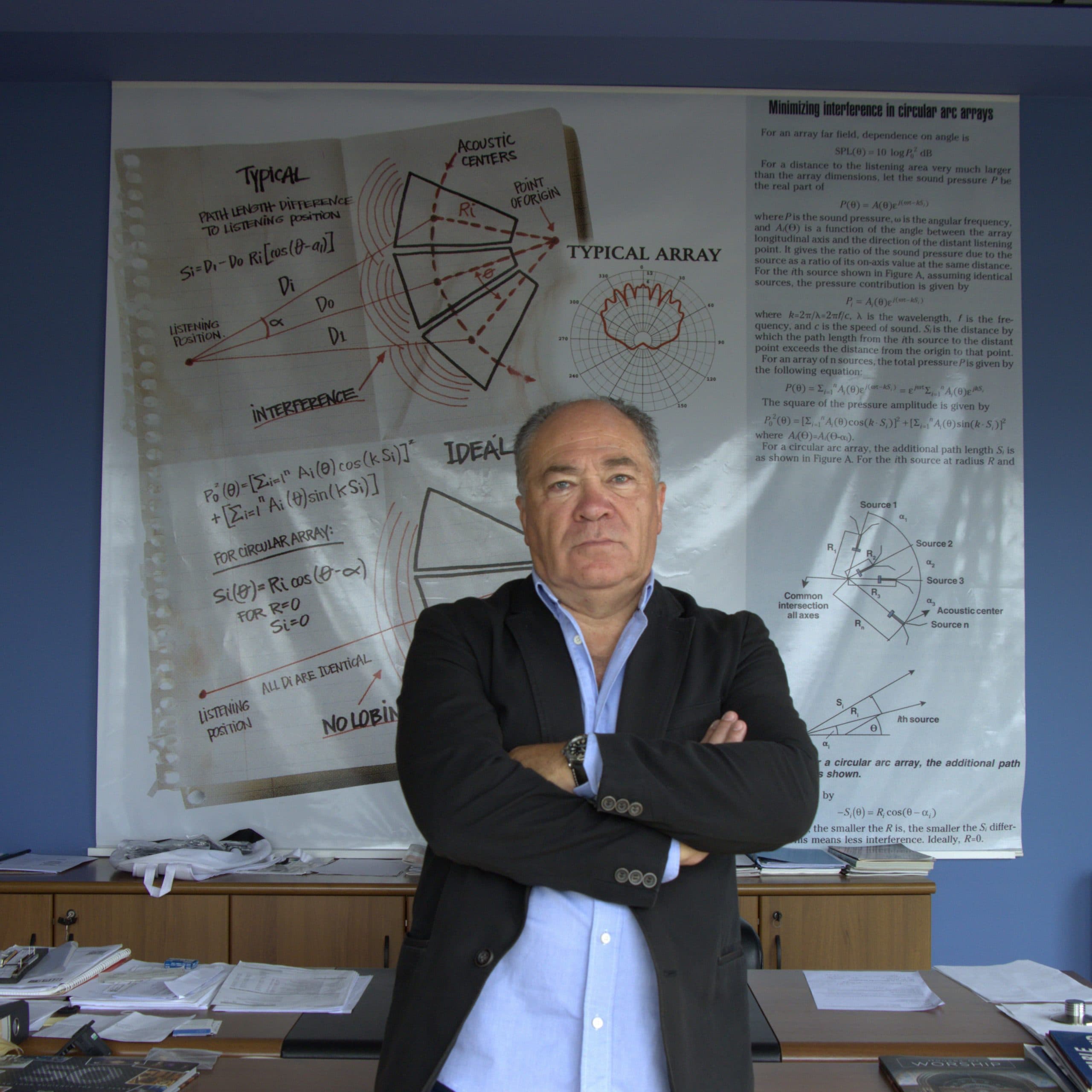 Jorge de Oliveira